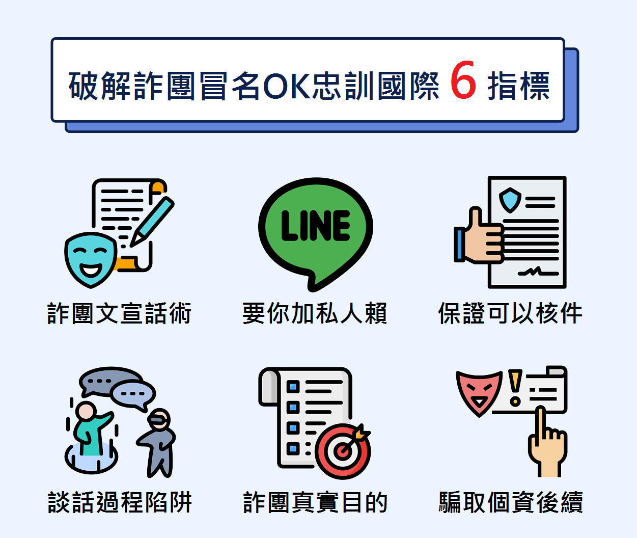 OK忠訓國際詐騙手法